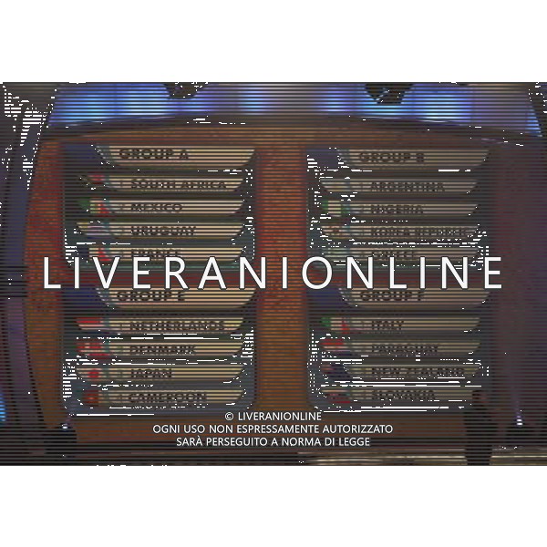 Sorteggi della fase finale dei Mondiali di calcio Sud Africa 2010 03.12.2009, Kapstadt, SŸdafrika, FIFA Fu§ball-Weltmeisterschaft 2010, World Cup, Cape Town, South Africa, Final Draw, Auslosung, Ziehung, Die Gruppen A, B, E, F copyright by firo sportphoto/Agenzia Aldo Liverani Sas - ITALY ONLY -
