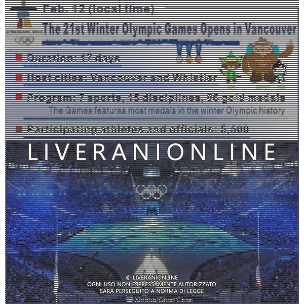 (100213) -- BEIJING, Feb. 13, 2010 -- Graphics shows the 21st Winter Olympic Games Opens in Vancouver, Canada, on Feb. 12, 2010. Chen Chen) /Agenzia Aldo Liverani Sas - ITALY ONLY - 21mi GIOCHI OLIMPICI INVERNALI OLIMPIADI DI VANCOUVER 2010 (CANADA)