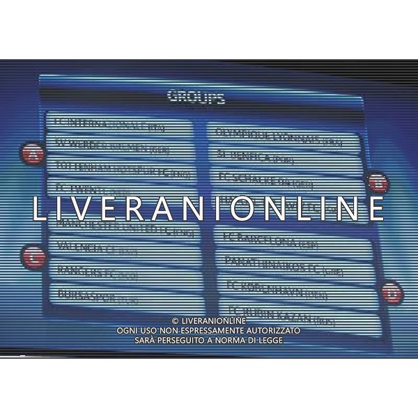 Champions League Draw 2010/2011 Sorteggi Montecarlo (Principato di Monaco) - 26.08.2010 Nella Foto:Tabellone gironi /Ph.Vitez-Ag. Aldo Liverani