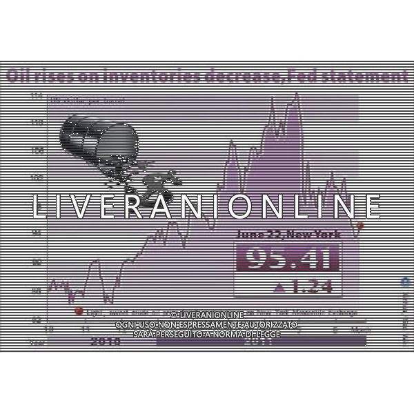 (110623) -- BEIJING, June 23, 2011 () -- Graphics shows the prices of light, sweet crude oil in the past 12 months. The price of light, sweet crude for August delivery rose 1.24 dollars, to settle at 95.41 dollars a barrel on the New York Mercantile Exchange on June 22, 2011. (/Gao Wei) Grafica mostra i prezzi di Luce, il petrolio greggio dolce negli ultimi 12 mesi - AG. ALDO LIVERANI SAS - ITALY ONLY *** Local Caption ***