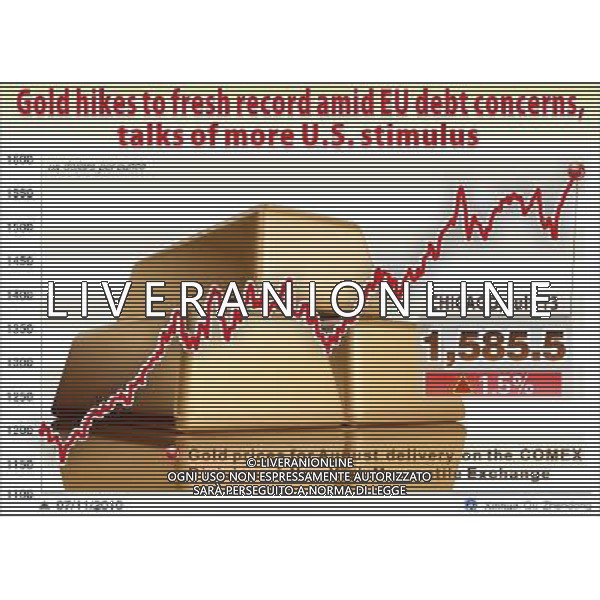 (110714) -- BEIJING, July 14, 2011 () -- Graphics shows the prices of gold in the past 12 months. The most active gold contract for August delivery hiked 23.2 U. S. dollars, or 1.5 percent, to a fresh new high of 1,585.5 dollars per ounce on the New York Mercantile Exchange on July 13, 2011. (/Qu Zhendong)