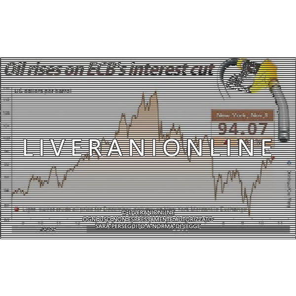 (111104)-- BEIJING, Nov. 4, 2011 () -- Graphics shows the prices of light, sweet crude oil in the past 12 months. The price of light, sweet crude for December delivery rose 1.56 dollars, or 1.69 percent, to settle at 94.07 dollars a barrel on the New York Mercantile Exchange on Nov. 3, 2011. (/Cui Ying) ©photoshot/Agenzia Aldo Liverani Sas - ITALY ONLY - Il grafico mostra la variazione del prezzo in dollari al barile del petrolio greggio negli ultimi 12 mesi.