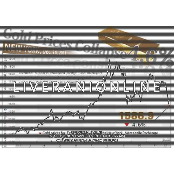 (111215) -- BEIJING, Dec. 15, 2011 () -- Chart shows the price of the gold contract for February delivery declined 76.2 dollars, or 4.6 percent, to 1,586.9 dollars per ounce on the New York Mercantile Exchange, Dec. 14, 2011. (/Lin Hanzhi \' Shi Manke) ©photoshot/AG ALDO LIVERANI SAS - IATLY ONLY