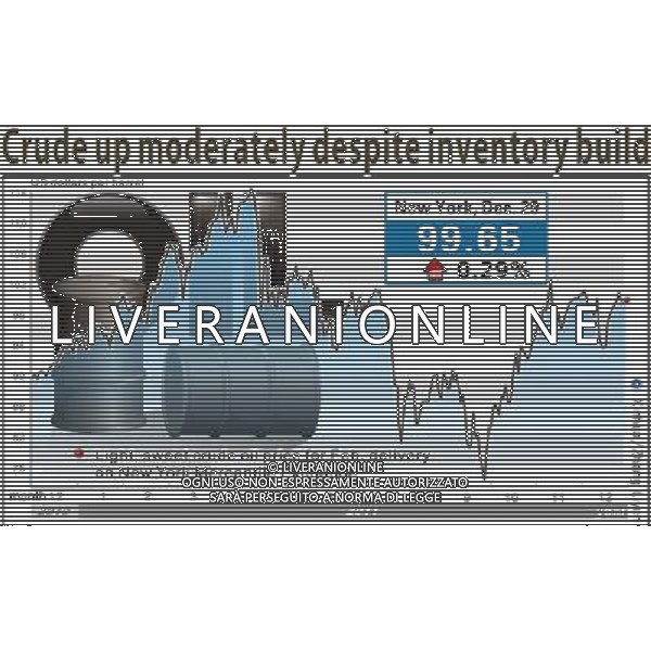 GRAFICO CHE MOSTRA IL COSTO DEL BARILE DI PETROLIO ©photoshot/ALDO LIVERANI SAS - ITALY ONLY