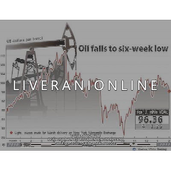 (120203) -- BEIJING, Feb. 3, 2012 () -- Chart shows the price of light, sweet crude for March delivery on the New York Mercantile Exchange slipped 1.25 dollars, or 1.28 percent to settle at 96.36 U.S. dollars per barrel on Feb. 2, 2012. (/Zhou Daqing) AG ALDO LIVERANI S A S ONLY ITALY