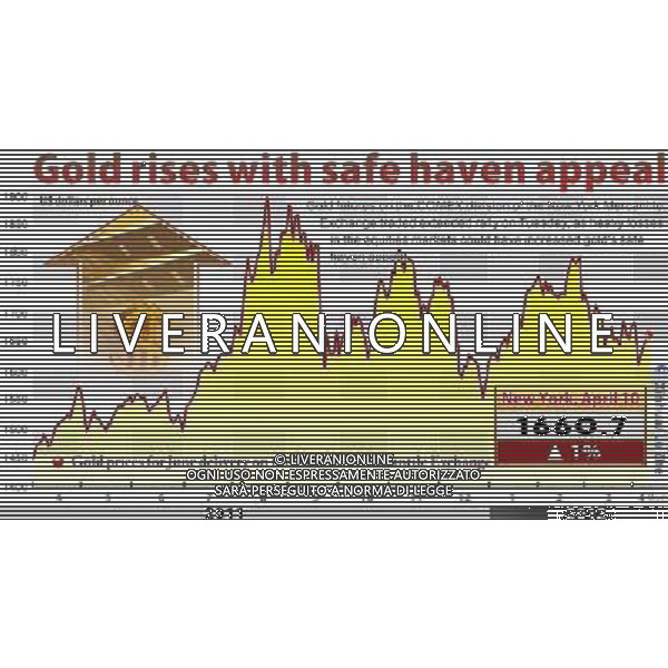 (120411) -- BEIJING , April 11, 2012 () -- Graphics shows the price of the gold contract for June delivery rose 1 percent, to 1,660.7 dollars per ounce on the New York Mercantile Exchange, on April 10, 2012. (/Lu Zhe) /ALDO LIVERANI SAS-ITALY ONLY - EDITORIAL USE ONLY