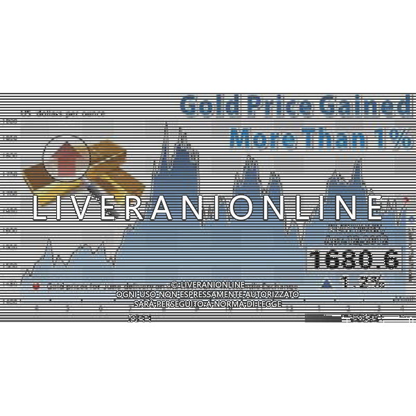 (120413) -- BEIJING , Apr. 13, 2012 () -- The chart shows the price of the gold contract for June delivery rose 1.2 percent, to 1,680.6 dollars per ounce on the New York Mercantile Exchange, Apr. 12, 2012. (/Shi Manke) /ALDO LIVERANI SAS-ITALY ONLY - EDITORIAL USE ONLY