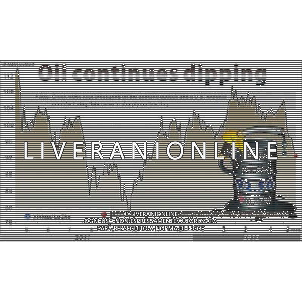 (120518) -- BEIJING, May 18, 2012 () -- Graphics shows the prices of light, sweet crude oil in the past 12 months. The price of light, sweet crude oil price for June delivery slipped 0.27 percent to settle at 92.56 dollars a barrel on the New York Mercantile Exchange May 17, 2012. (/Lu Zhe) /ALDO LIVERANI SAS-ITALY ONLY - EDITORIAL USE ONLY