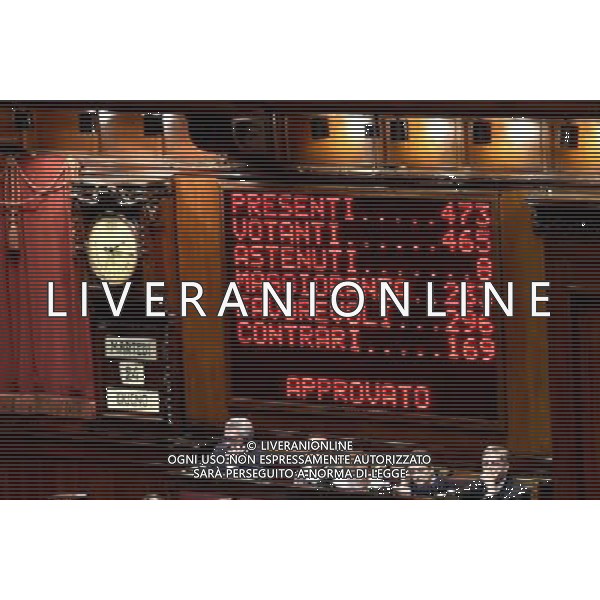 Roma - 24/06/2014 - Montecitorio - Comunicazioni del Presidente del Consiglio dei ministri in vista del Consiglio europeo del 26 e 27 giugno e sulle linee programmatiche del semestre di presidenza italiana del Consiglio dell\'Unione europea - nella foto: Il tabellone con il voto sulle linee programmatiche del governo per il mandato semestrale del Parlamento Europeo / Ph. Fabrizio Corradetti - Ag. Aldo Liverani sas