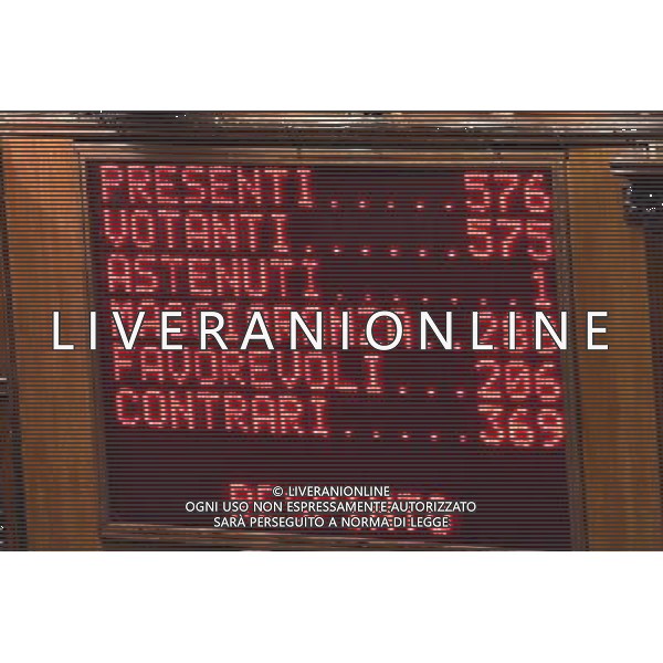 Esame e Votazione alla Camera delle questioni pregiudiziali riferite al disegno di legge elettorale - Roma 28 aprile 2015 nella foto Tabellone con il risultato della votazione segreta ©Corradetti/Agenzia Aldo Liverani Sas