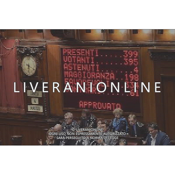 Roma - 04/05/2015 - Montecitorio - Voto di fiducia sulla legge elettorale Italicum nella foto TABELLONE DEL VOTO FINALE SULLA LEGGE ITALICUM foto fabrizio corradetti-ag aldo liverani sas