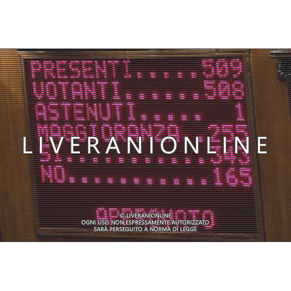 Camera dei Deputati voto sulla questione di fiducia posta dal Governo sull\'approvazione dell\'articolo unico del disegno di legge di conversione in legge del decreto-legge \' misure finanziarie urgenti per gli enti territoriali e il territorio \' - Roma - 21.07.2016 - nella foto: Il tabellone con il risultato della votazione di fiducia / Ph. Corradetti - AG. ALDO LIVERANI SAS