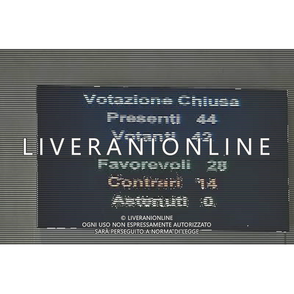 Assemblea Capitolina in Campidoglio a Roma 29 settembre 2016 nella foto il tabellone luminoso con il risultato della votazione Â©Corradetti / AGENZIA ALDO LIVERANI SAS