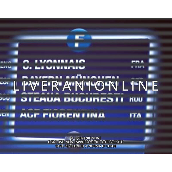 Champions League 2008/2009 - Sorteggio Fase a Gironi Montecarlo - 28.08.2008 Nella Foto:GIRONE FIORENTINA /Ph.Vitez-Ag. Aldo Liverani